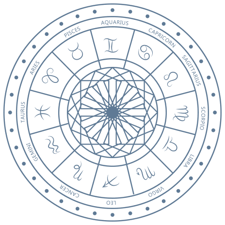 kaal sarp dosh puja in ujjain